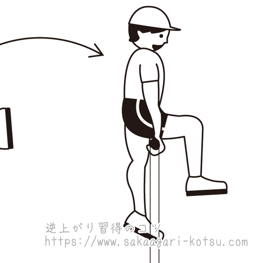 足かけ上がり 鉄棒技の正しい形とやり方 練習方法 逆上がり習得のコツ