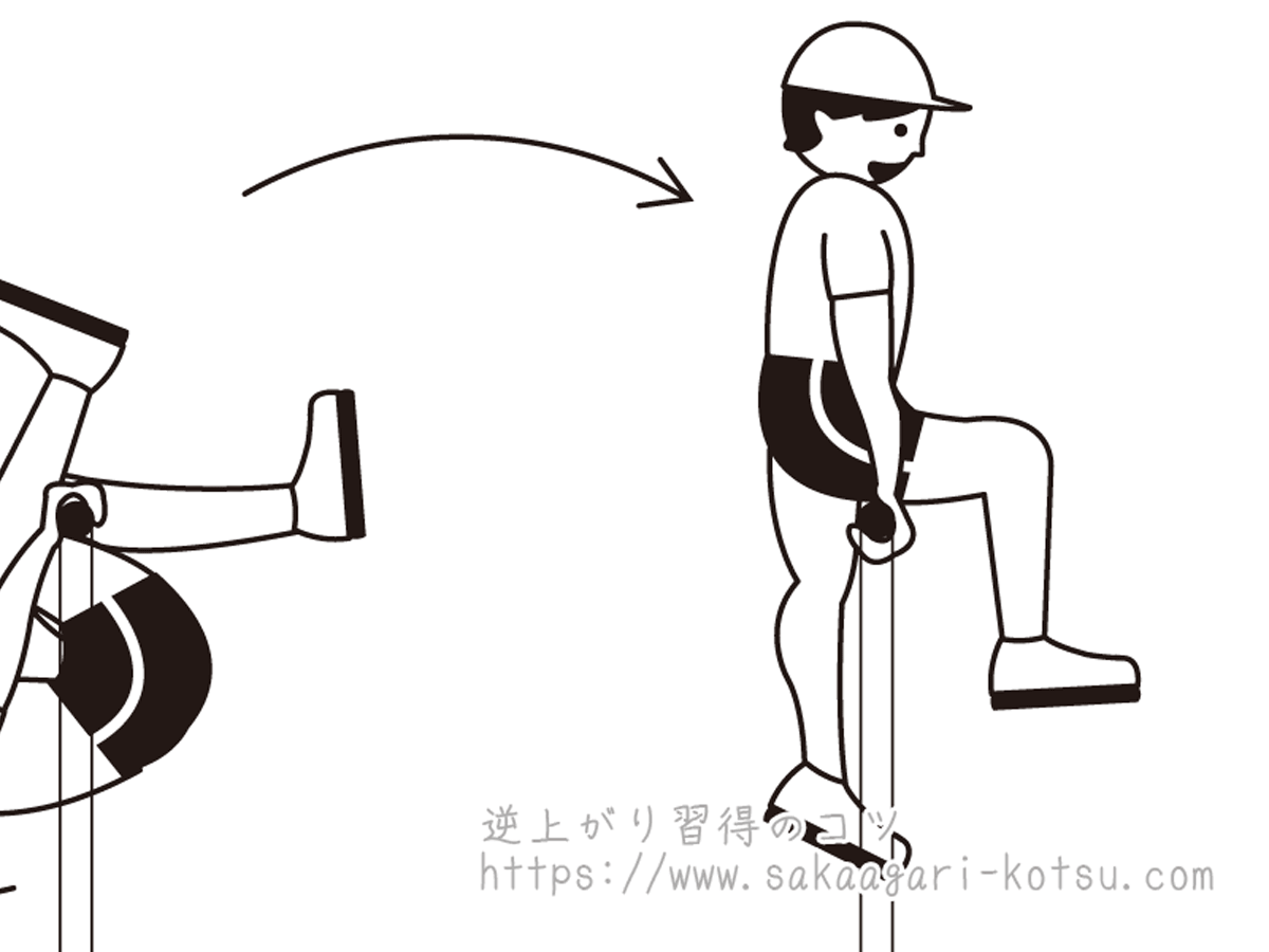 足かけ上がり 鉄棒技の正しい形とやり方 練習方法 逆上がり習得のコツ