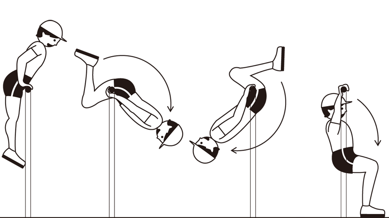 前回りおり 鉄棒技の正しい形とやり方 練習方法 逆上がり習得のコツ